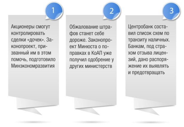 Топ-3 событий taxCOACH в сфере налоговой, имущественной и управленческой безопасности Среднего бизнеса от 21-28 июля 2015 года